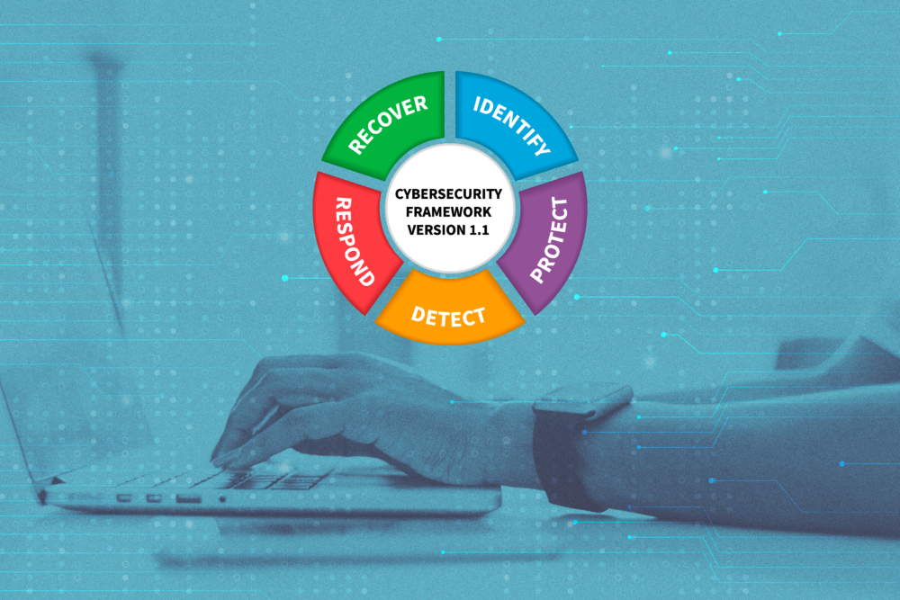 nist framework